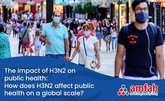 The impact of H3N2 on public health: How does H3N2 affect public health on a global scale?